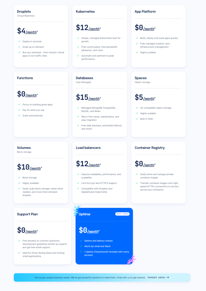 Preços DigitalOcean